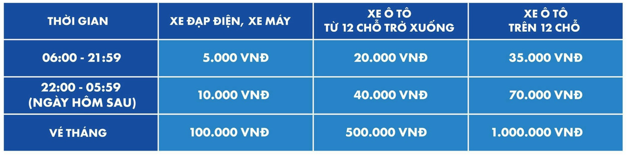 Giá Gửi Xe Mkt